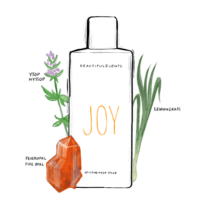 Moodspray, Joy, fragrance 