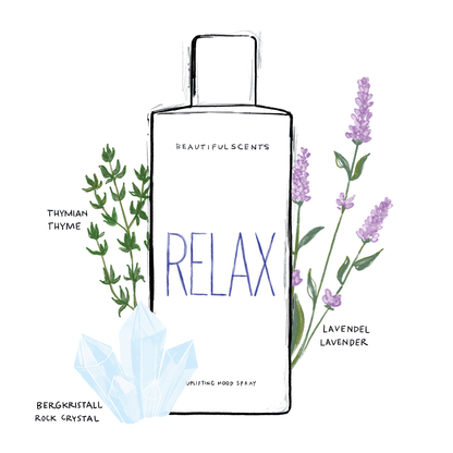 Mood spray, relax, scent 