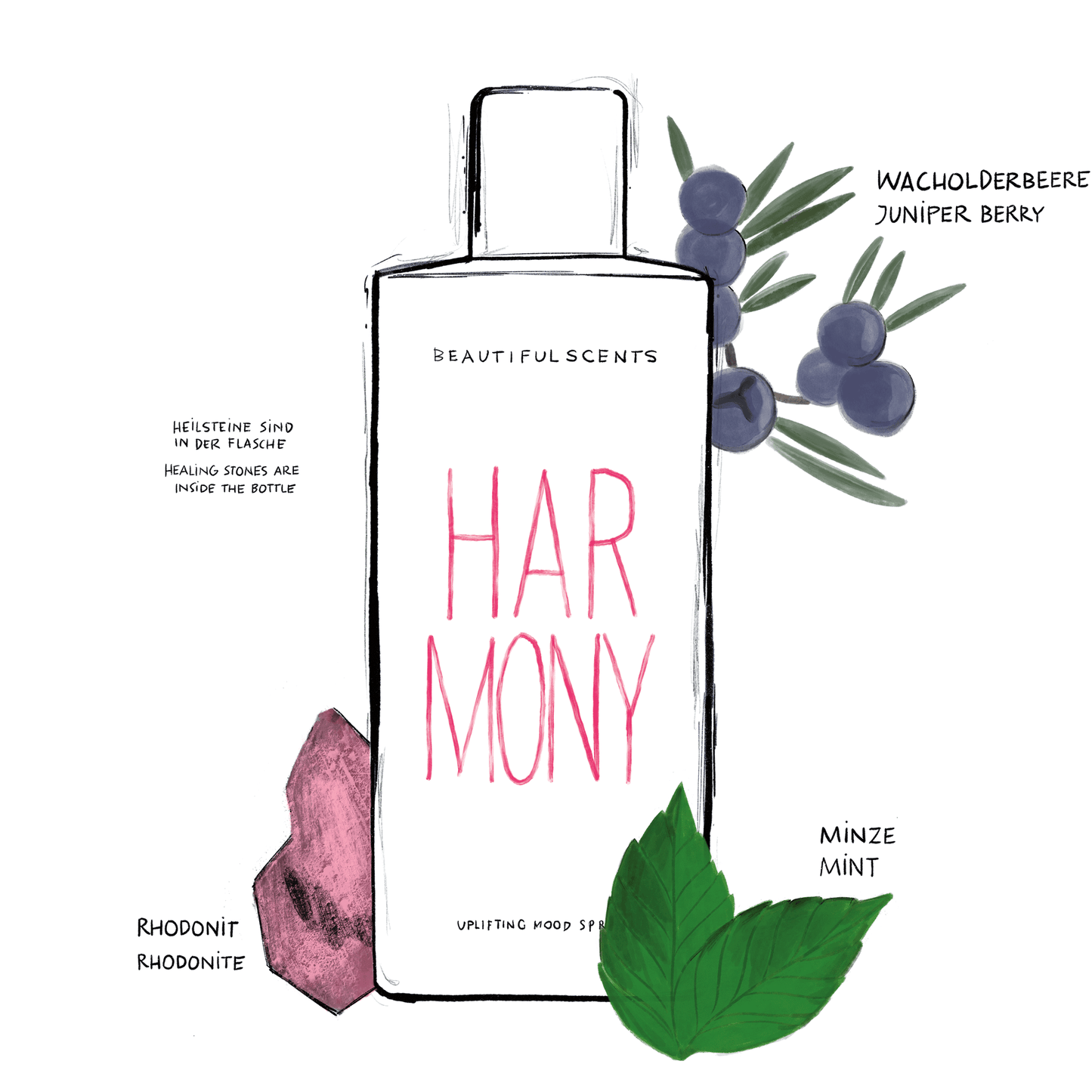 Moodspray, Harmony, Duft - Lindner Fashion