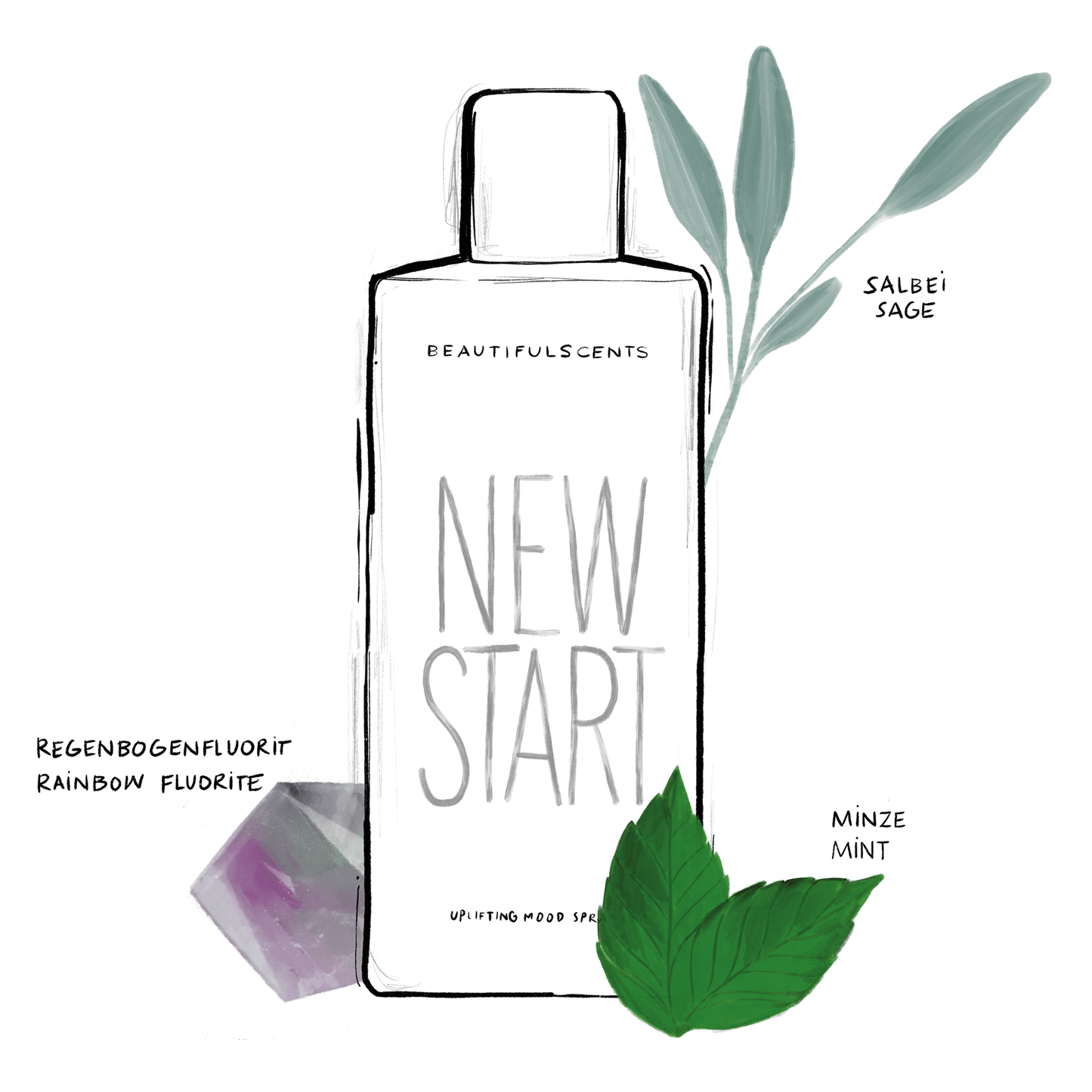 Moodspray, New Start, Duft - Lindner Fashion